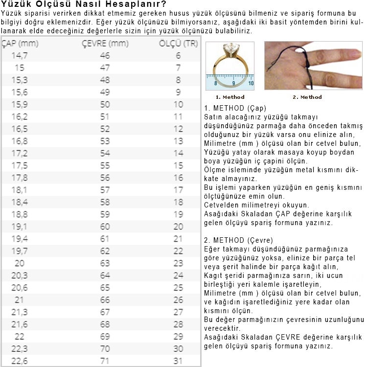 Çelik Yüzük 316L Ayar Çelik Yüzük 316L Ayar
